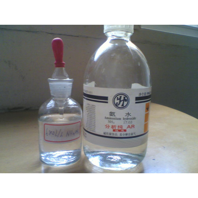 �����X�}�ϳɺ�ĳЩԪ��(���~���)�ęz���͜y(c��)��